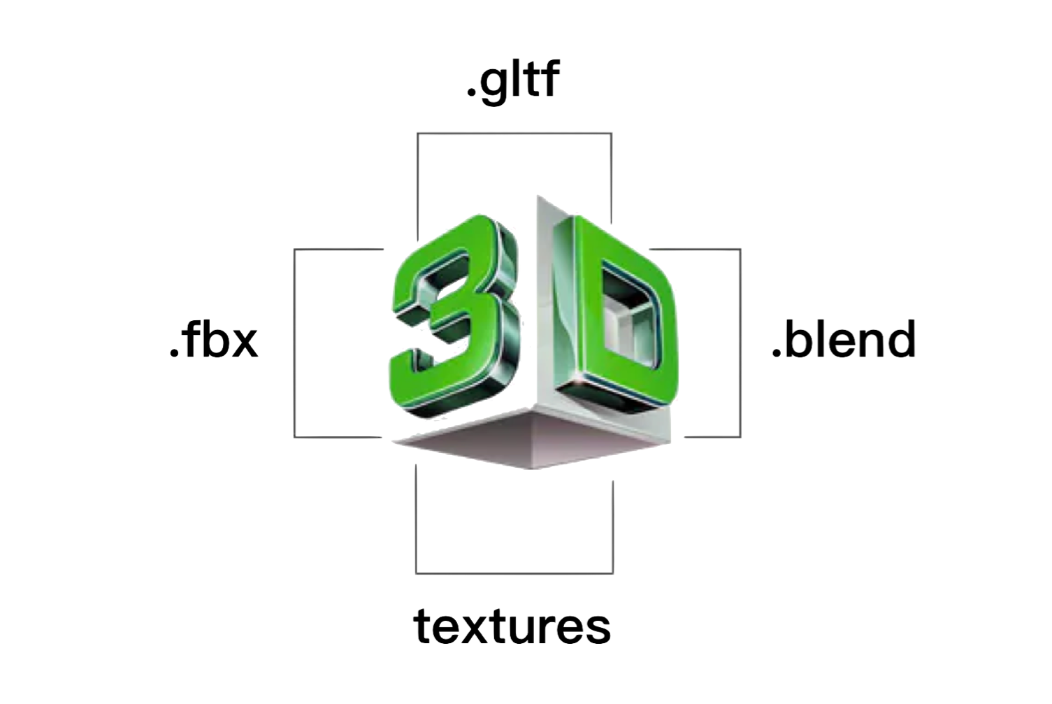 3D模型源文件下载